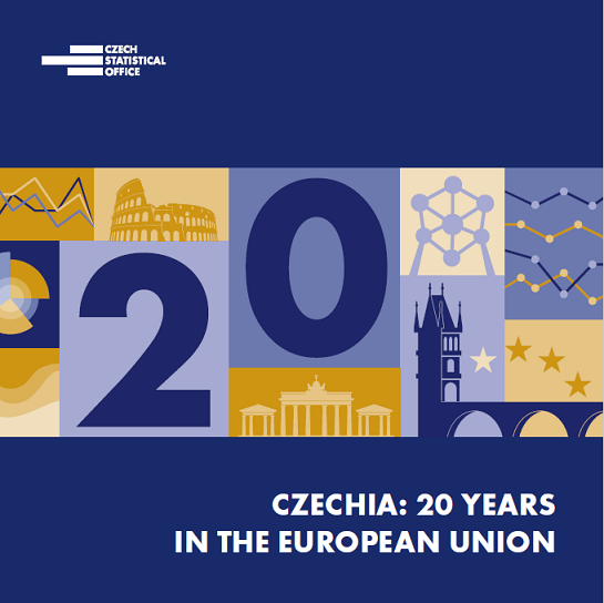 Czechia 20 years in the EU 